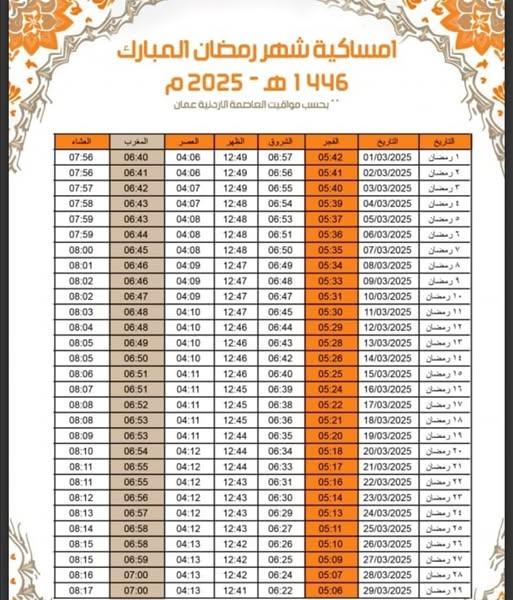 إمساكية رمضان 2025 في الأردن .. مواعيد الصلاة والسحور والإفطار