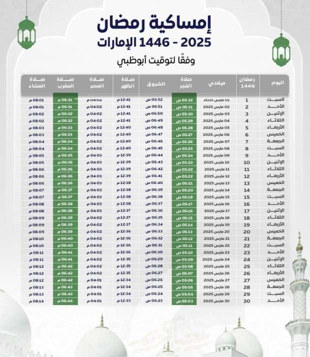 “هل هلالك يا رمضان” .. إمساكية رمضان 2025 في مصر .. إعرف هتتسحر وتفطر إمتى