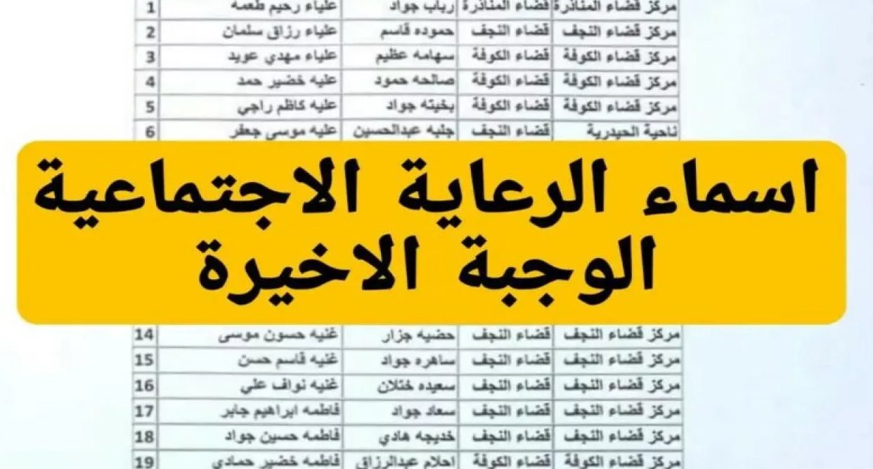 “شوف اسمك” اسماء الرعاية الاجتماعية الوجبة الاخيرة 2025 من خلال مظلتي spa.gov.iq وشروط الاستحقاق