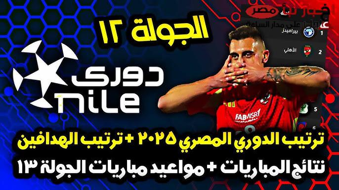 إمام عاشور يعتلي صدارة جدول ترتيب هدافي الدوري المصري الممتاز قبل نهاية الجولة الـ14