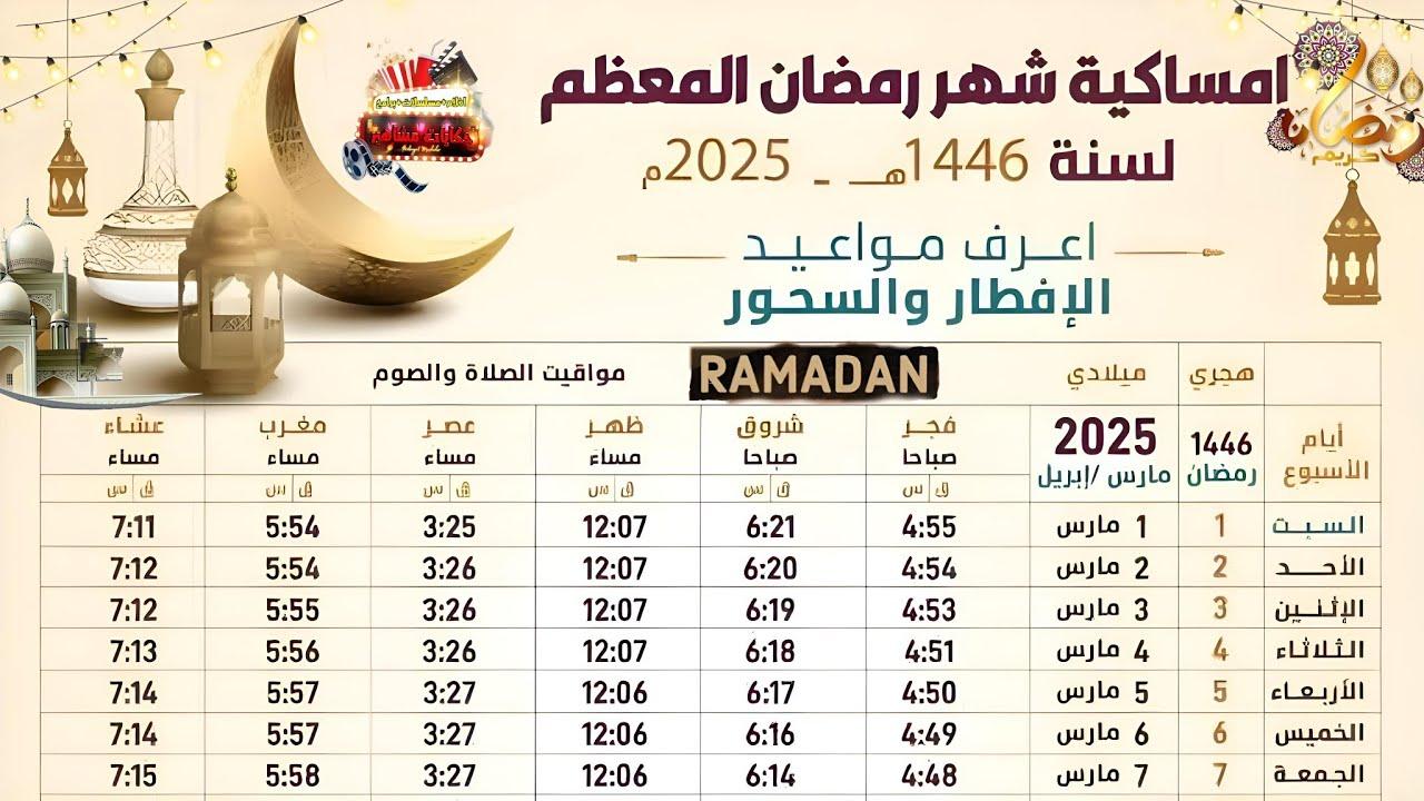 إمساكية رمضان 2025 حسب التوقيت المحلي لمحافظة القاهرة